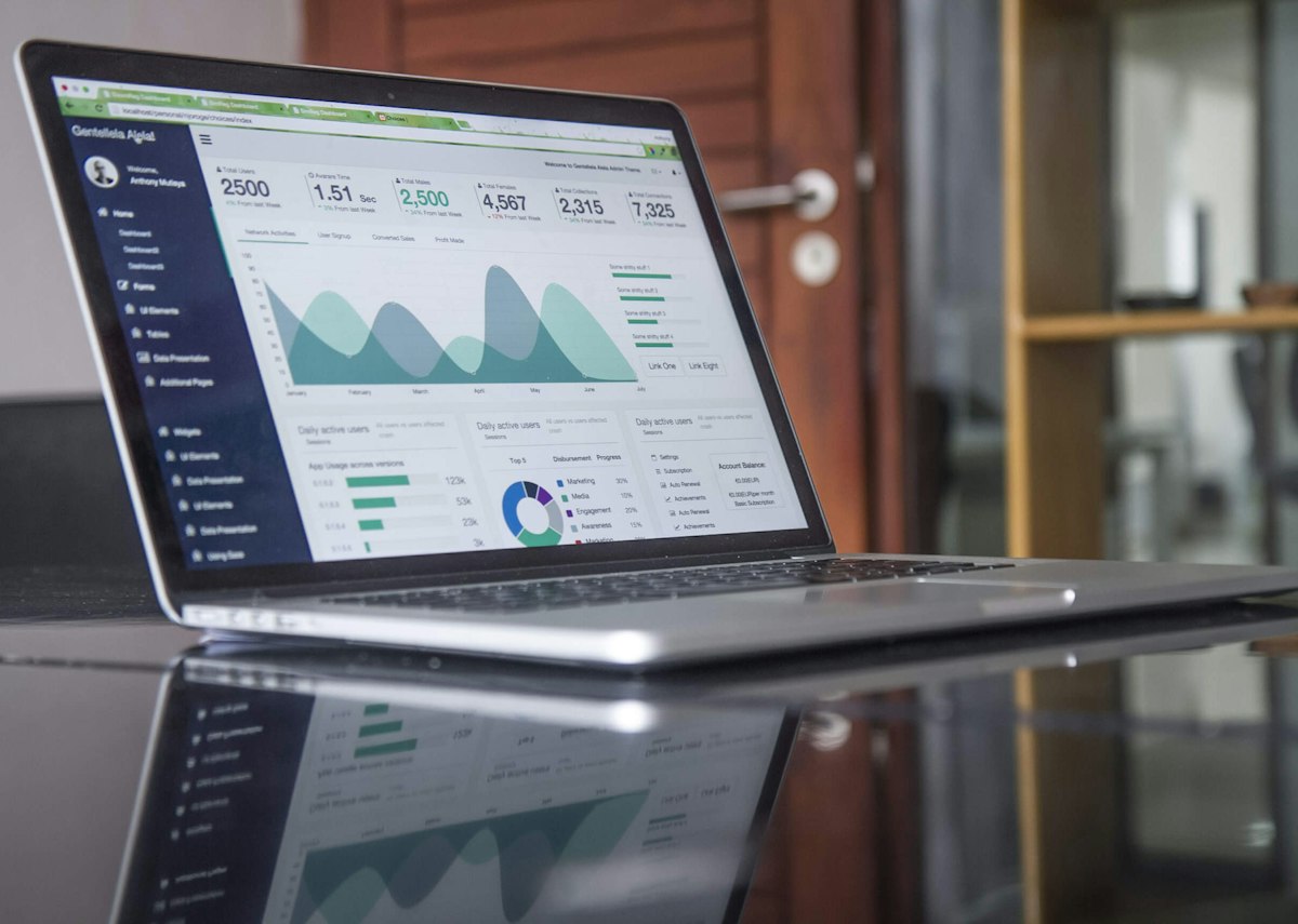 Analytics dashboard showing real estate metrics
