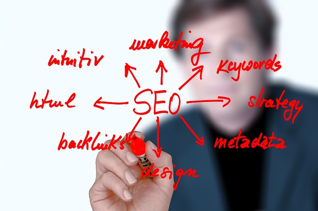 An image showcasing a web of interconnected channels – organic search, social media, paid advertising, and email marketing – illustrating the dynamic integration of these strategies in SEO