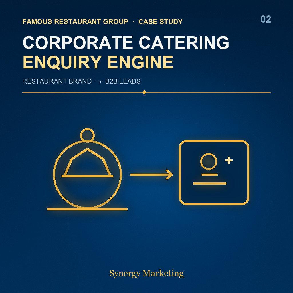 Famous Restaurant Group catering website case study